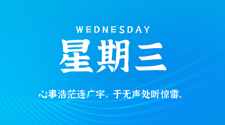 60s读懂世界