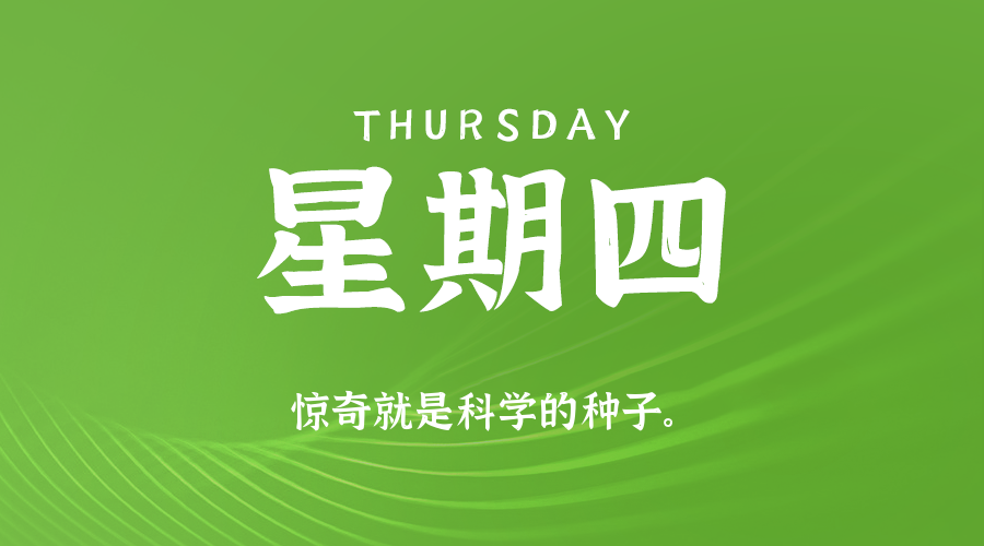 60s读懂世界