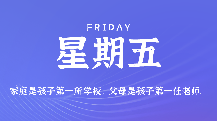 60s读懂世界