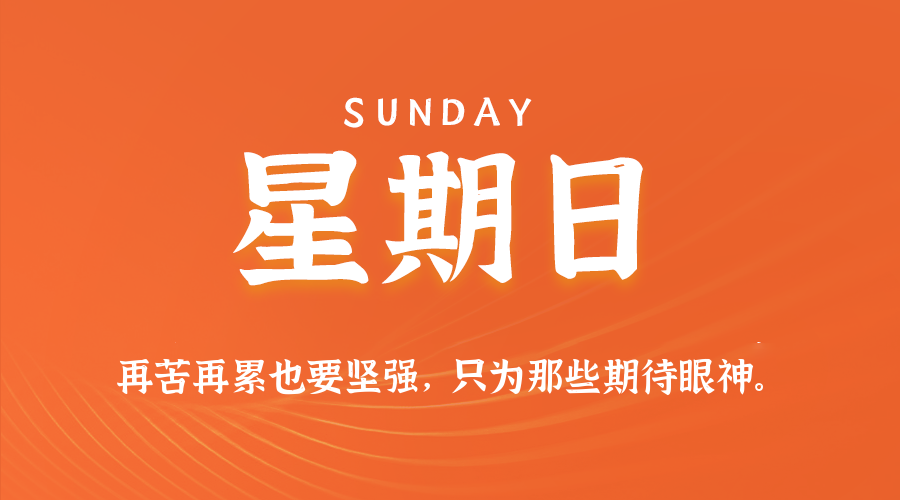 60s读懂世界
